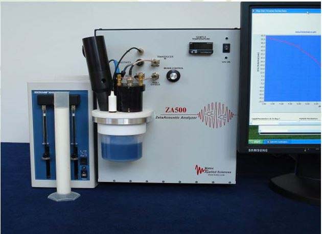 Analisador de potencial Zeta