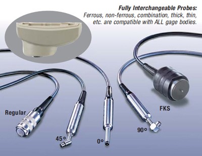 Kit para inspeção de pintura