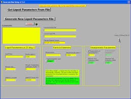 Analisador de partículas