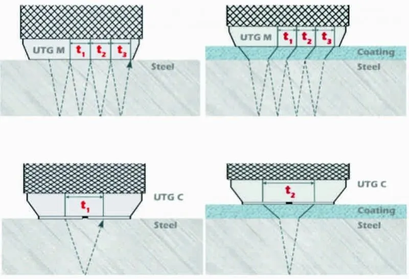 Imagem Ilustrando BrasEq