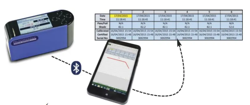 Imagem Ilustrando Braseq