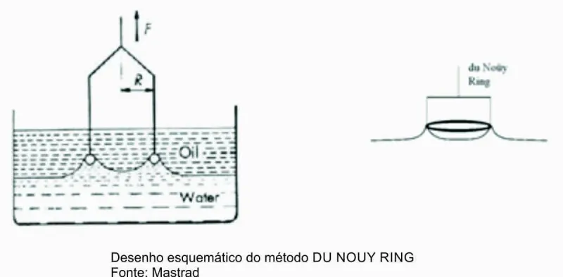 Imagem Ilustrando BrasEq Imagem Ilustrando BrasEq