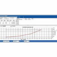 rheocalc t software